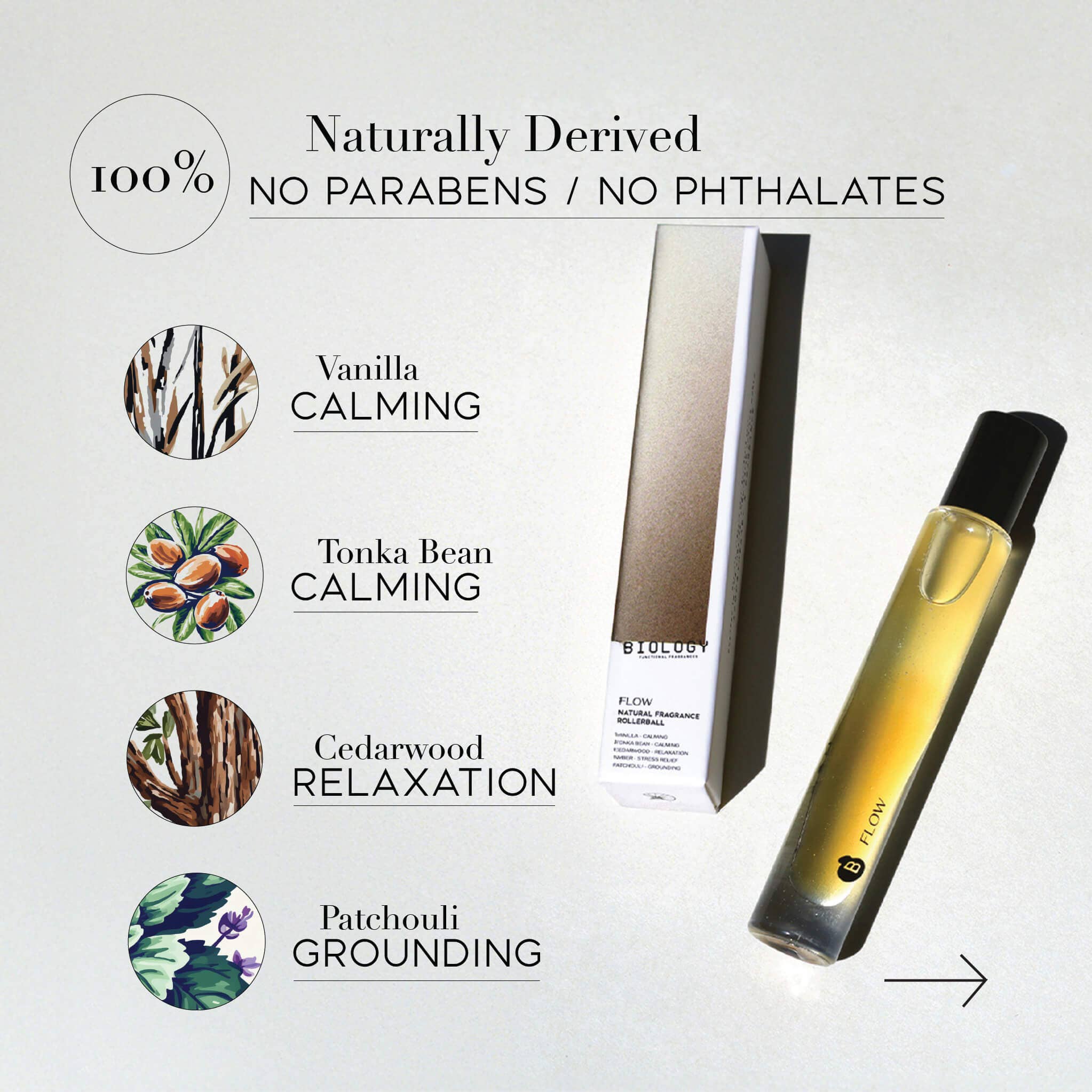 Biology Functional Fragrances - Vente Parfums à bille - FLOW – Ambre Vanille | Huile de Parfum Naturelle à Bille1