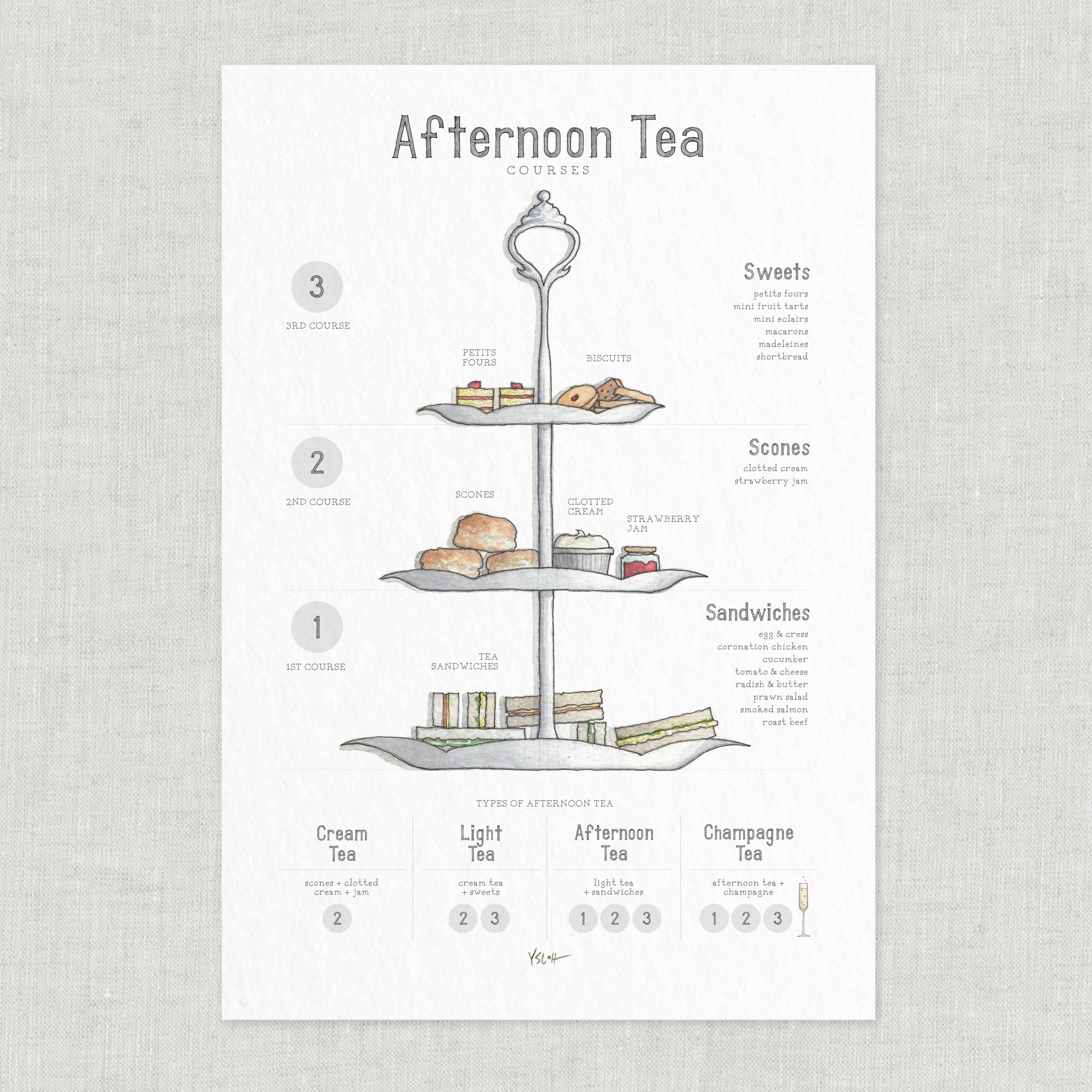 Yeesan Loh - Wholesale Poster - Poster / Afternoon Tea . 3-Courses2
