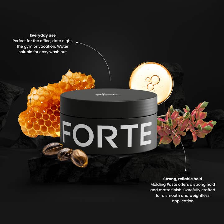 Forte Series, Inc. – Engroshandel Texture clay - Herre – Formpasta - Fleksibelt Hold, Let at Vaske Ud - 2,5 Oz1
