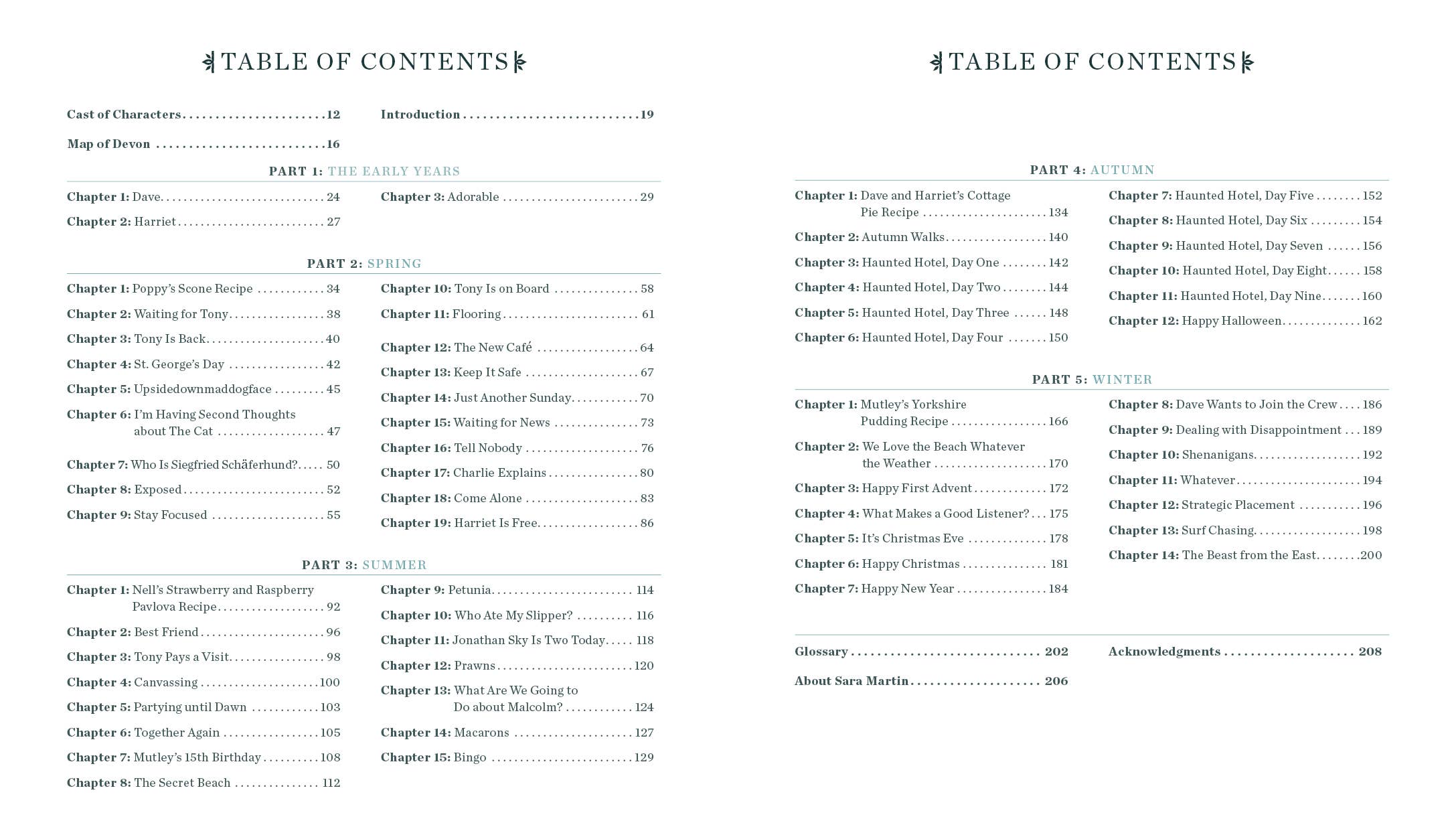 Schiffer Publishing - Wholesale Pets - Conversations with Nell1