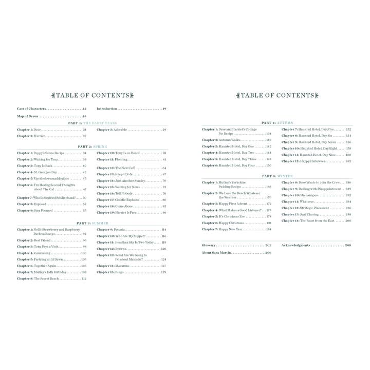 Schiffer Publishing - Wholesale Pets - Conversations with Nell1