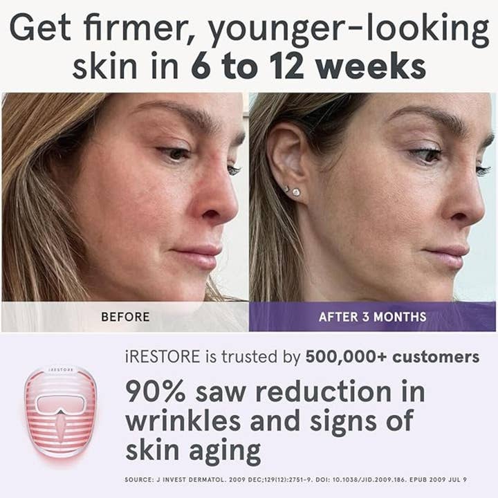 iRESTORE - Wholesale Skincare Face Mask - iRESTORE LED Face Mask Light Therapy | Blue, Infrared & Red 5