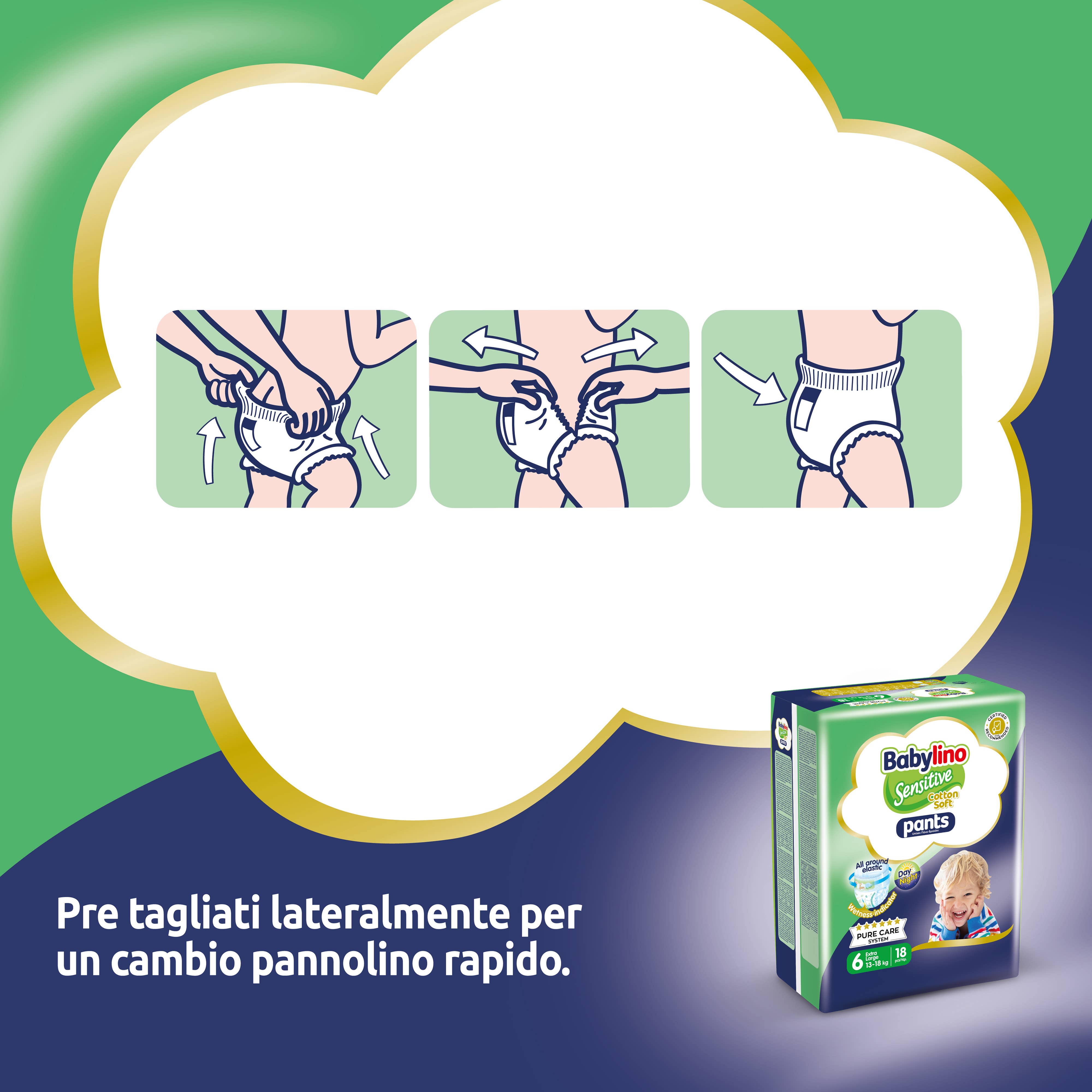 Babylino - Wholesale Diaper (Non-Cloth) - Baby - Babylino Sensitive Cotton Soft, Pant Diaper Size 6, 18 Units5