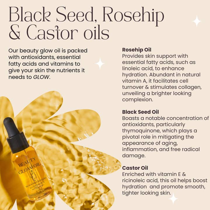 Beauty Glow – wholesale Facial oil – Beauty Glow Oil Organic Black Seed, Castor & Rosehip Oil2