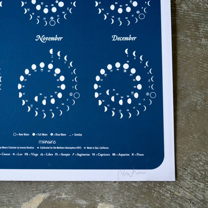 Margins Imprint - Wholesale Poster - Night Sky - Large2