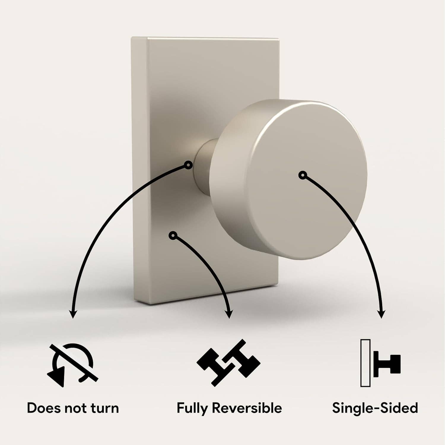 Mega Handles - Wholesale Knob/Pull - Laura Dummy | Door Knob Pack of 26