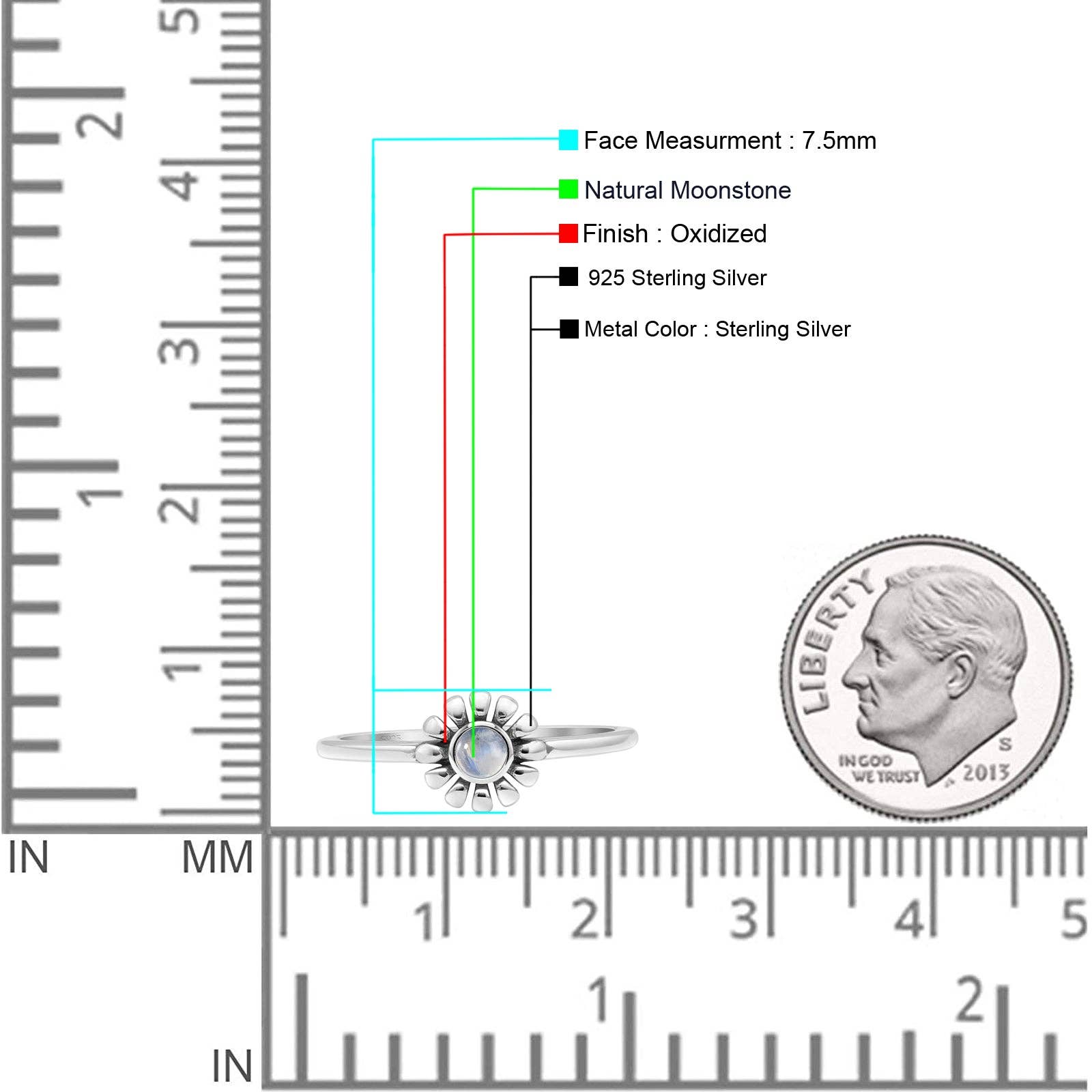 Round Moonstone Sunflower Ring Oxidized for wholesale on Faire3