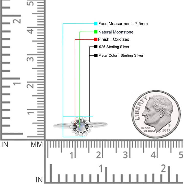 Round Moonstone Sunflower Ring Oxidized for wholesale on Faire3