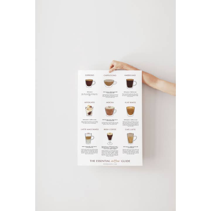 Brown Budapest - Vente Affiche d'art - Guide du café Hipster