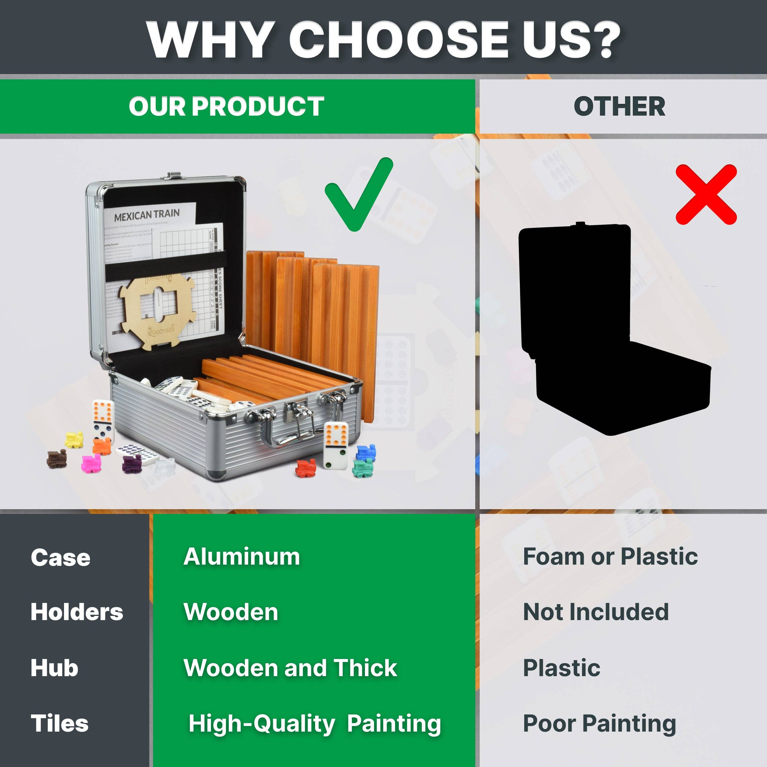 Queensell - Wholesale Board Game - Mexican Train Dominoes Set with Numbers and 4 Holders3