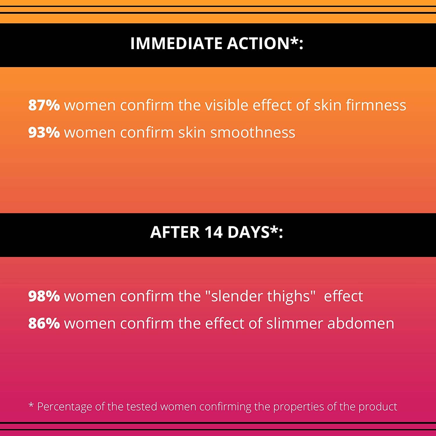 Eveline Cosmetics - Vente Concentré/sérum pour le visage - Sérum super concentré Slim Extreme 4D Scalpel réduisant les graisses5