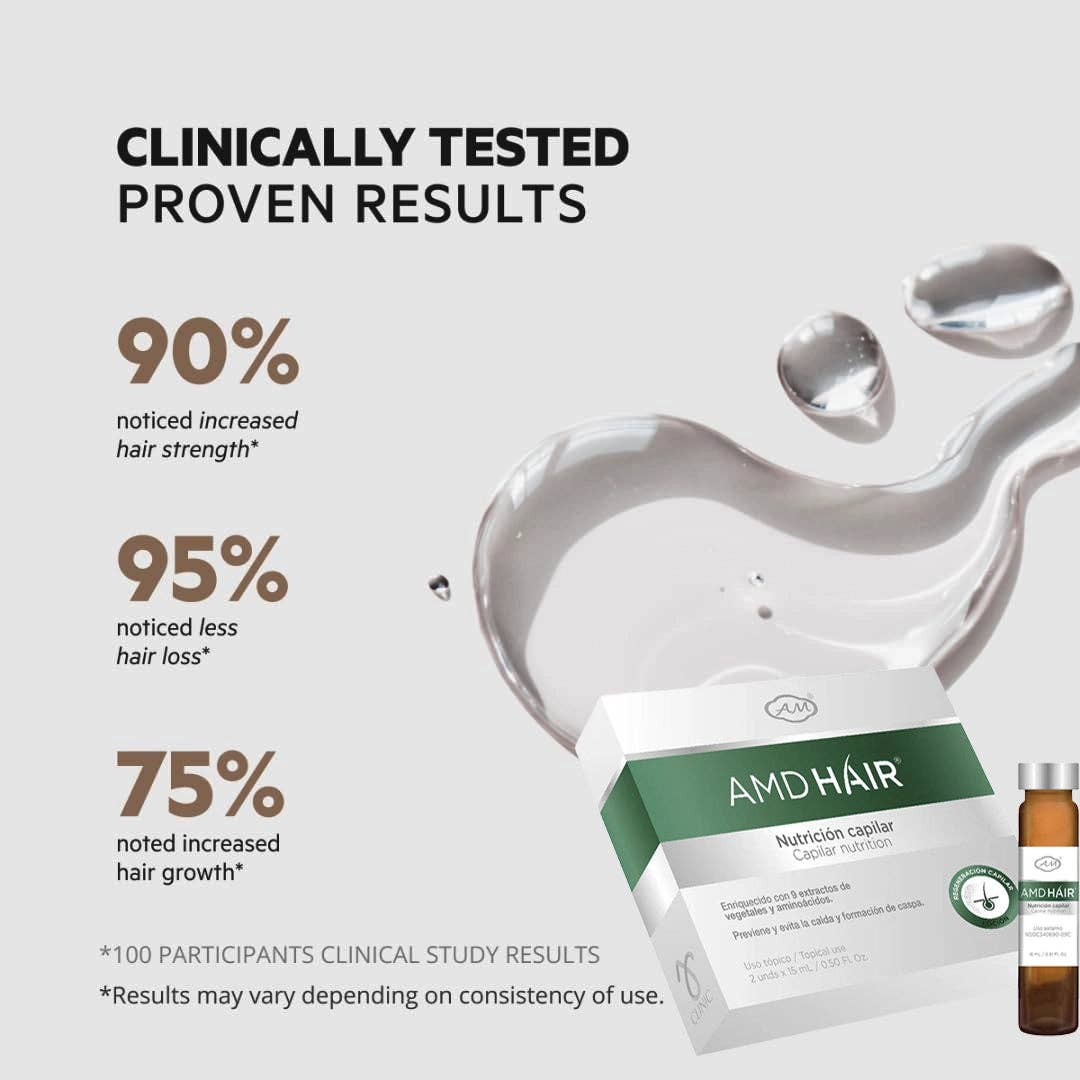 SlimSpa The Body Care Specialists - Wholesale Hair Thinning/Loss Treatment - AMD HAIR CAPILAR LOTION (2 Vials x 15 ml ea)5