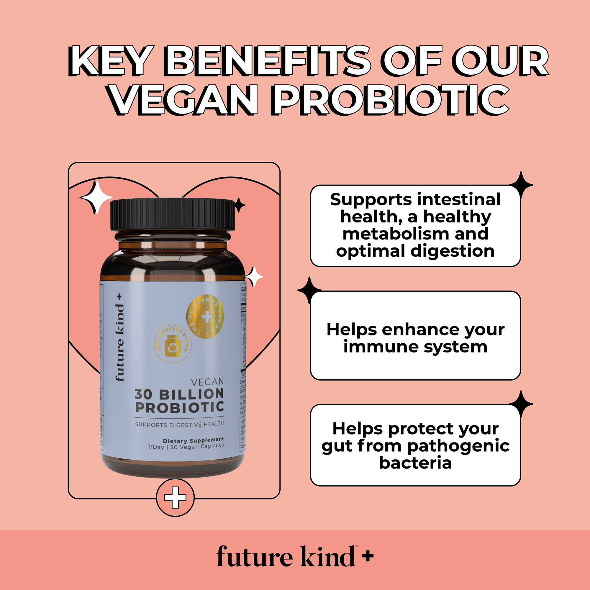 Future Kind - Wholesale Oral Supplement/Vitamin - Vegan Probiotics Digestion Supplement (30 Billion CFUs)2