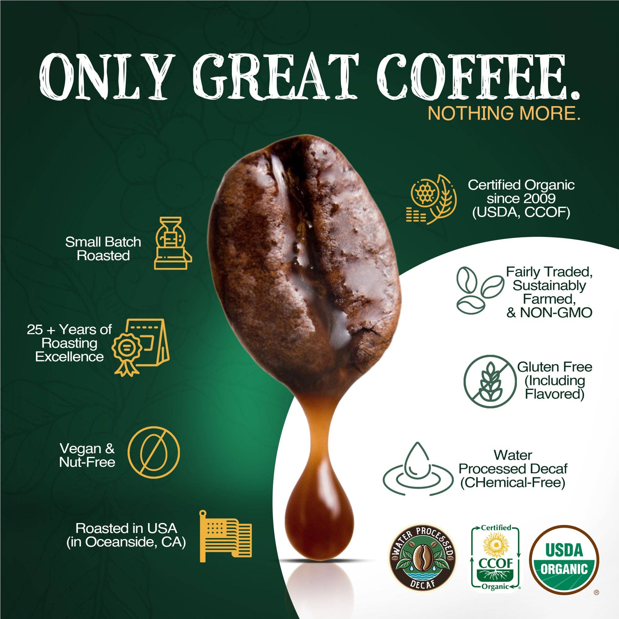 The Bean Coffee Company - Wholesale Ground Coffee - DECAF Organic Vanilla Bean Flavored Coffee5