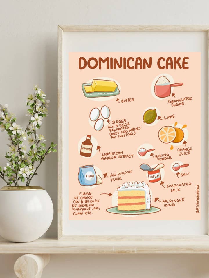 Dominican Cake Recipe Art Print | Bizcocho Kitchen Decor for wholesale by Fanesha Fabre