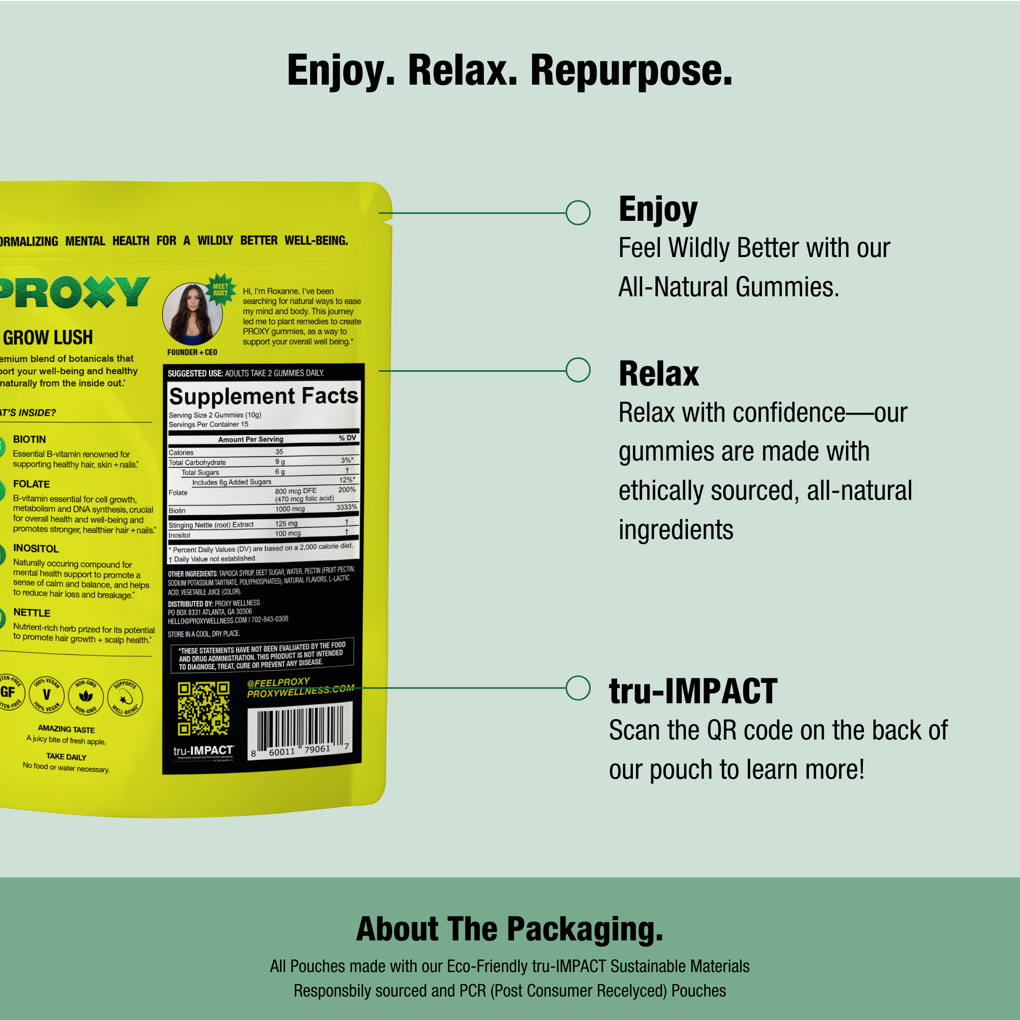 Proxy Wellness - Wholesale Oral Supplement/Vitamin - PROXY Grow Lush2