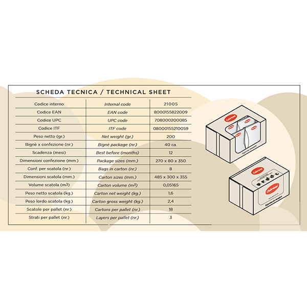 Cabrioni - Wholesale Cookie - Cabrioni Ready-to-Fill Cream Puffs8