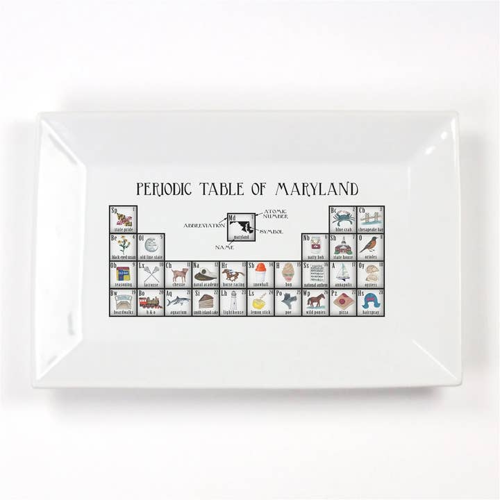 Maryland Periodic Table Porcelain Platter for wholesale by Dishique