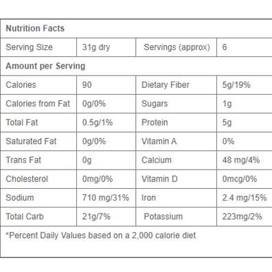 Cherchies Specialty Foods - Wholesale Soup - Italian Wedding Soup Mix2