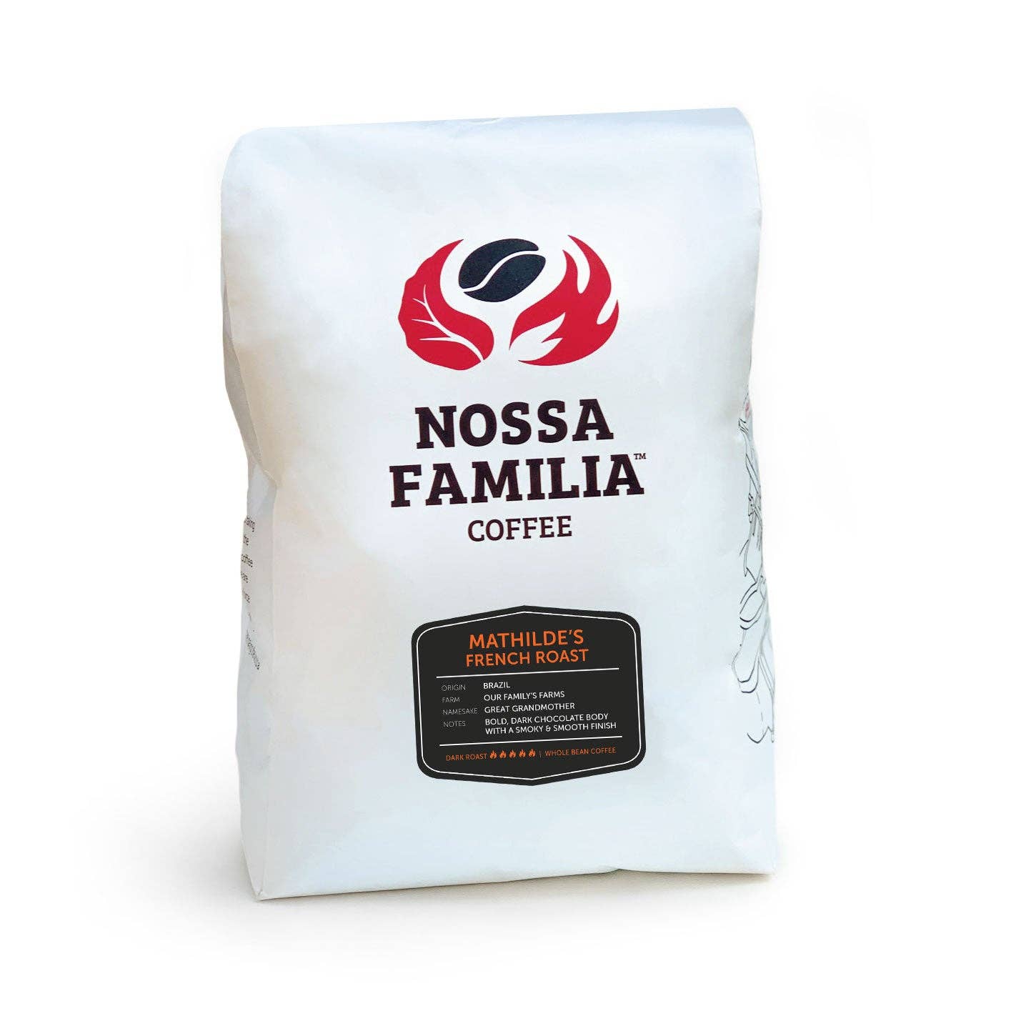 Nossa Familia Coffee - Wholesale Coffee Beans - Mathilde's French Roast2