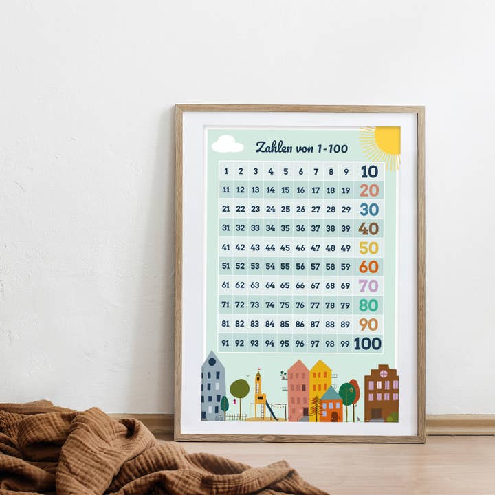 Close Up GmbH – wholesale Poster – Min granne Totoro Japansk Affisch 91,5 x 61 cm