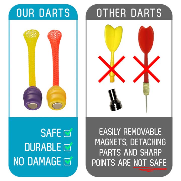 Marky Sparky Toys - Wholesale Sporting Game - Kids & Baby - Doinkit® Darts Original Dartboard