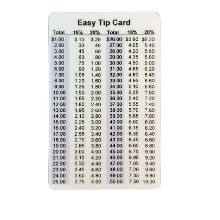 Restaurangtips Bordskort Enkla tipsberäkningar för wholesale av Secure ID, LLC