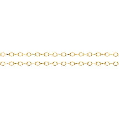 14Kt Gold Filled 2.2x1.6mm Flat Cable Chain - 100 Feet Spool for wholesale by Plazko