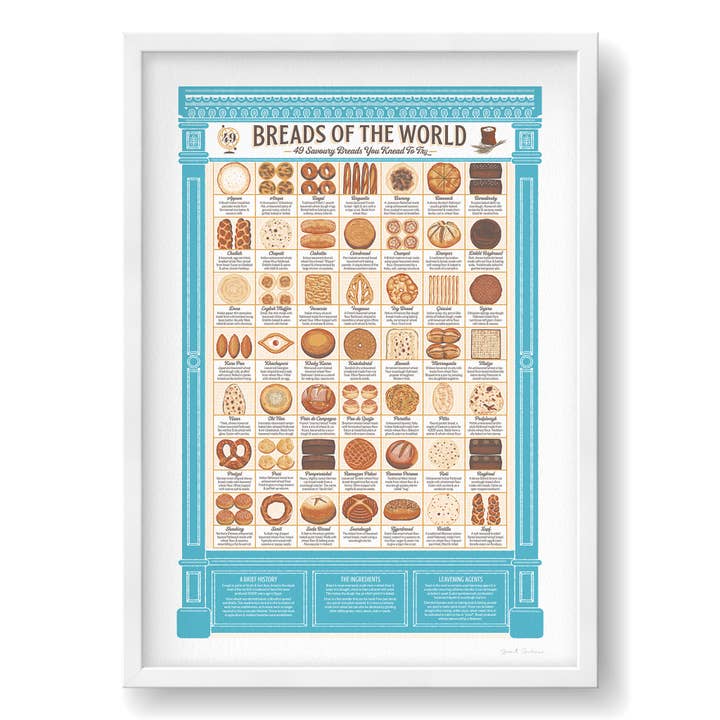 Lámina Panes del mundo para venta al por mayor de Studio Gardiner