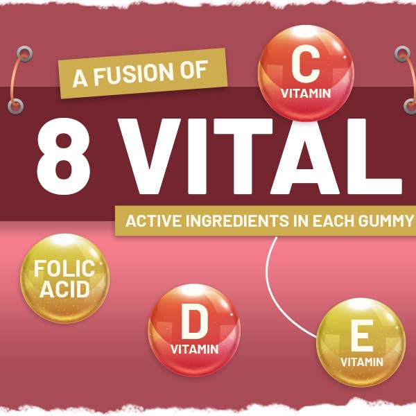 Prowise Healthcare - Wholesale Oral supplement/vitamin - Prenatal Care Gummies | 60 Vegan Pro Gummies | Yummy Gummies6