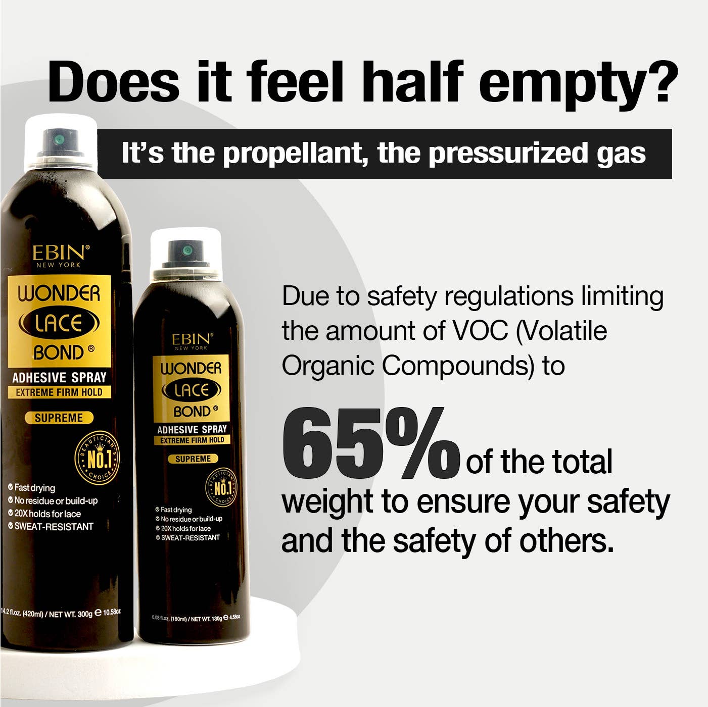 EBIN NEW YORK - Vente Laque - Wonder Lace Bond Spray Adhésif pour Perruque - Suprême5