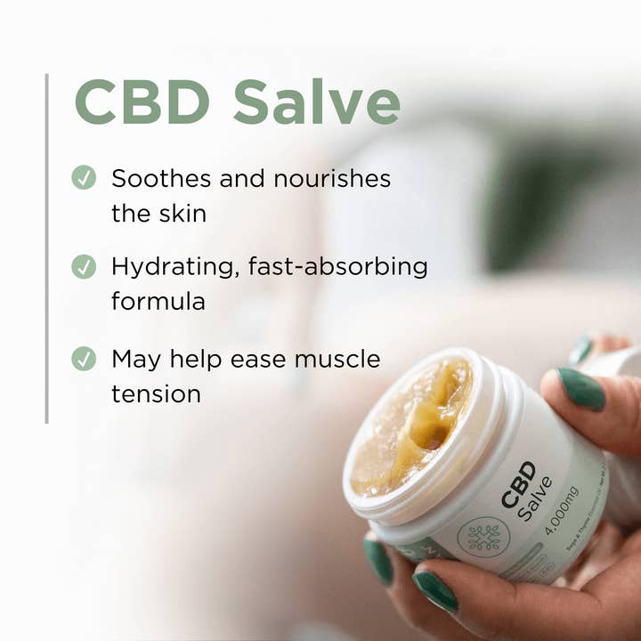 Neurogan CBD - Wholesale CBD Cream/Lotion - CBD Salve2