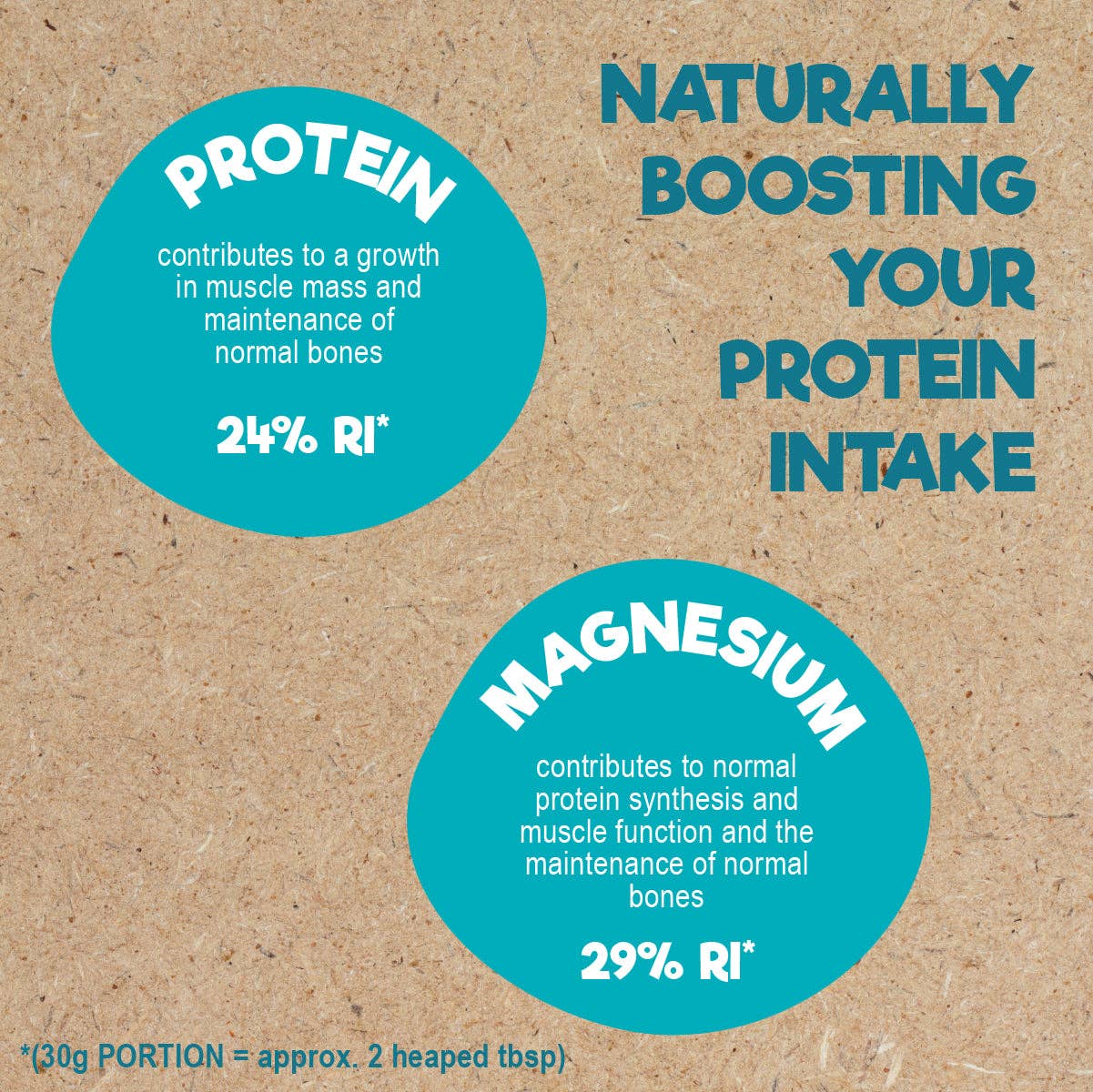 Good4U – Proteína/Superalimento em pó por atacado – Protein Breakfast Boost: mistura de sementes moídas com proteína Good4U5