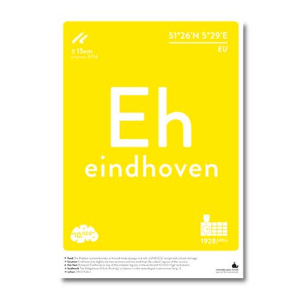 Eindhovens tryck för wholesale av Label of the Elements