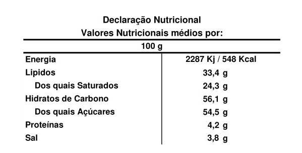 Candycat - Wholesale Chocolate Covered Sweets - Dark Chocolate Bonbons Sachet - 134g2