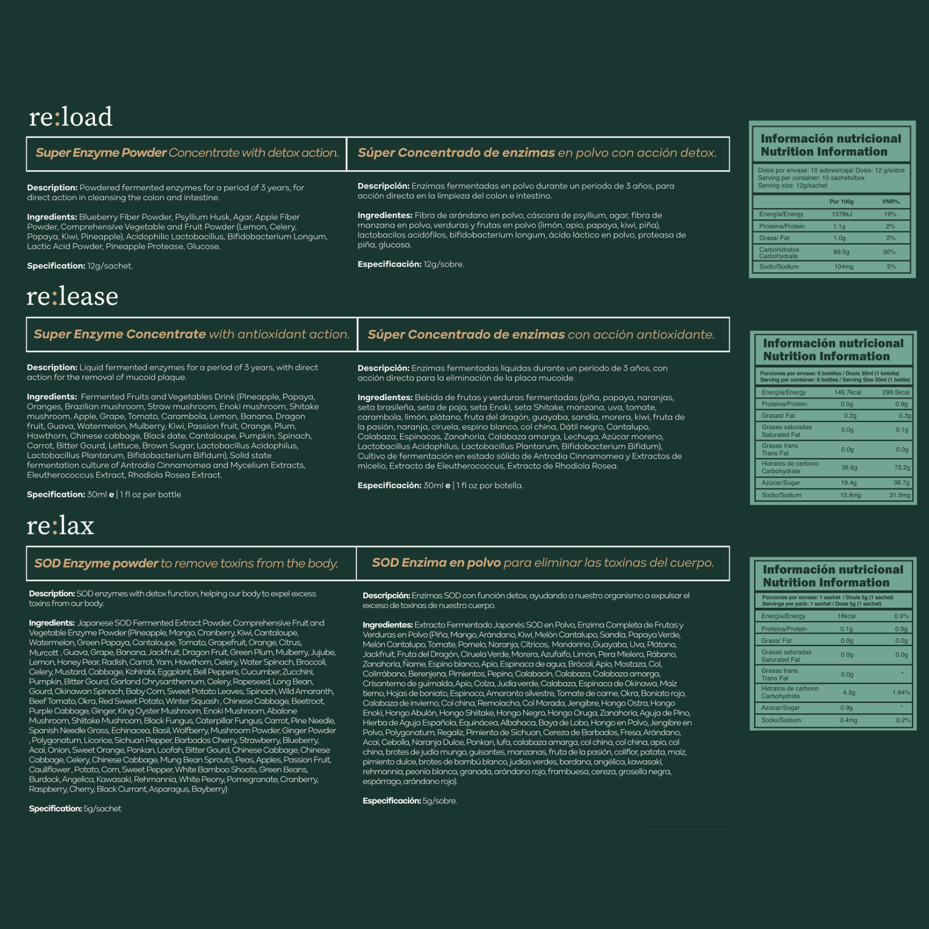 bionobo - Wholesale Oral Supplement/Vitamin - re:set® deep detox kit2