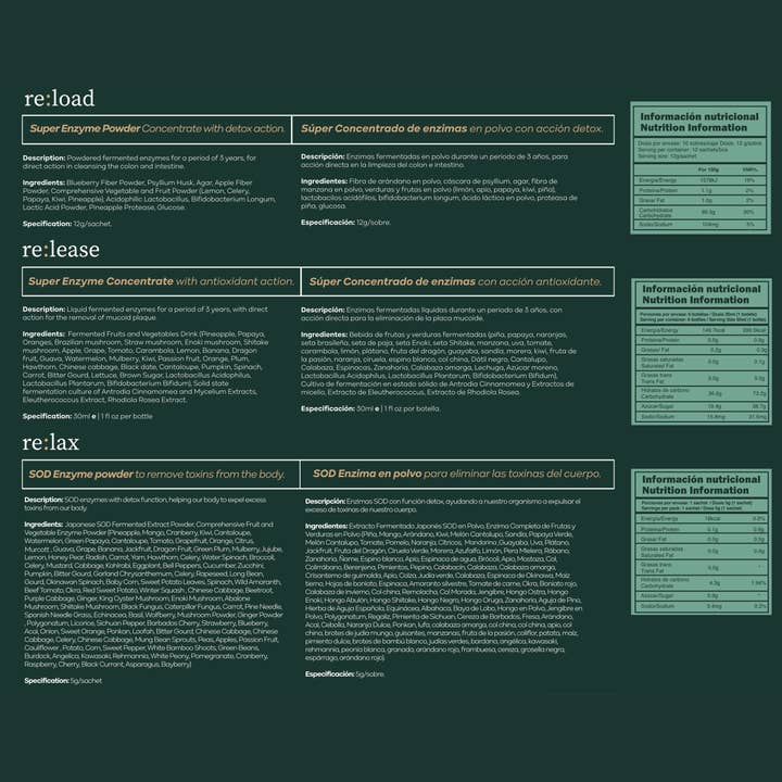 bionobo - Wholesale Oral Supplement/Vitamin - re:set® deep detox kit2