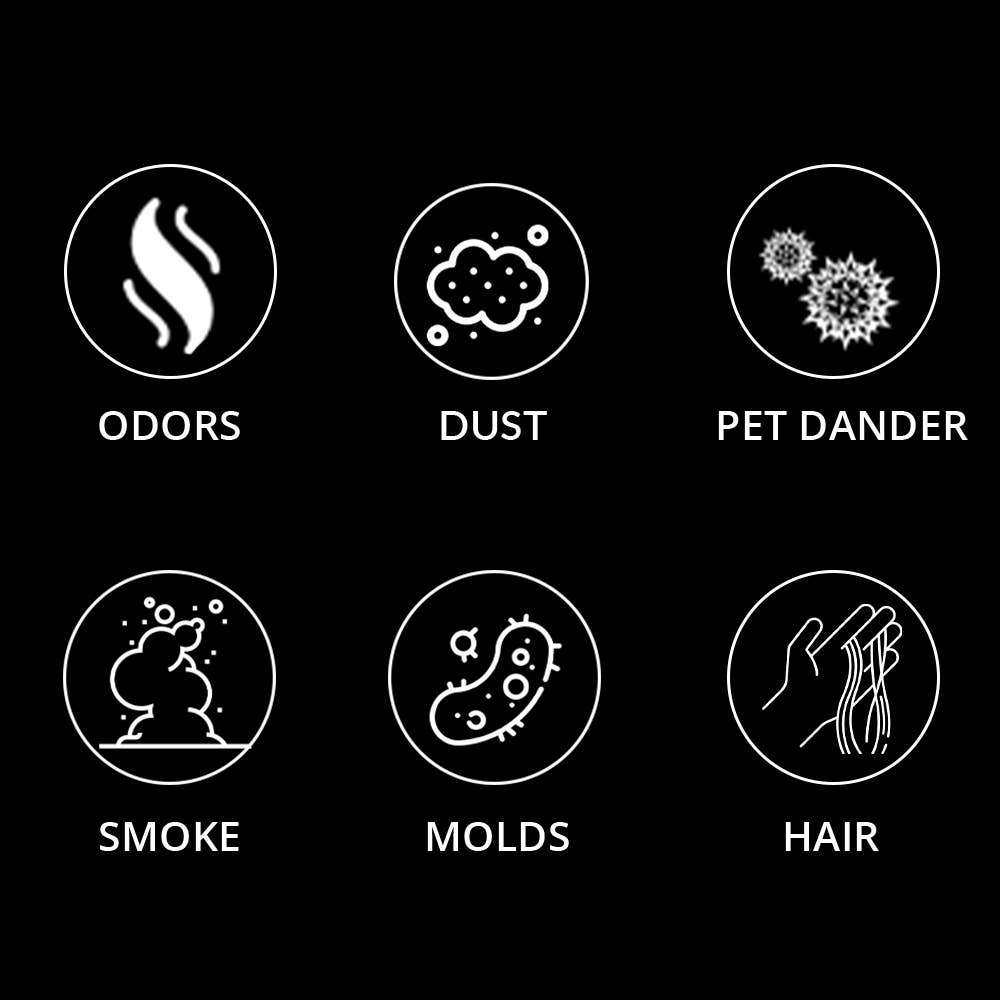 WBM LLC - Wholesale Air Humidifier - WBM SMART HEPA Air Purifier Replacement Filter, Pack 21