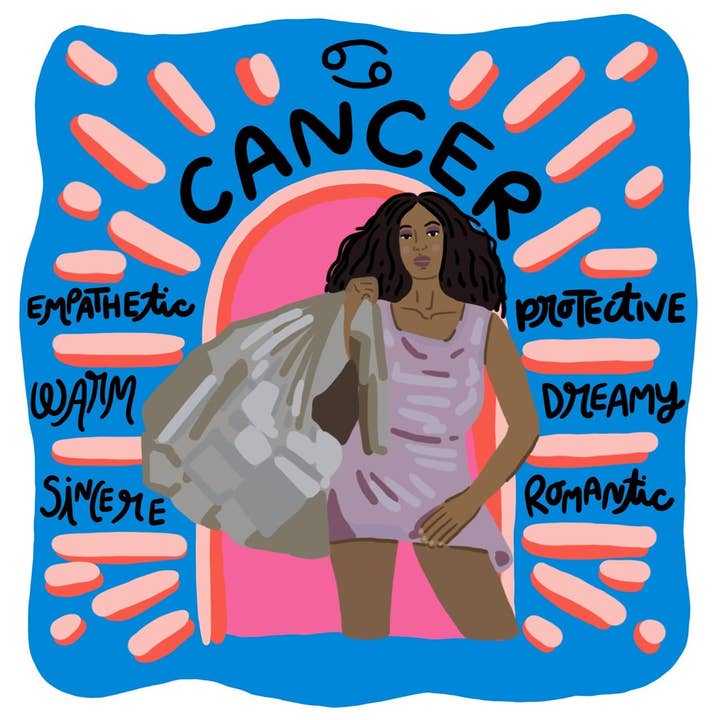 Paris Woodhull Illustrations - Wholesale Art Print - Zodiac Print Set4