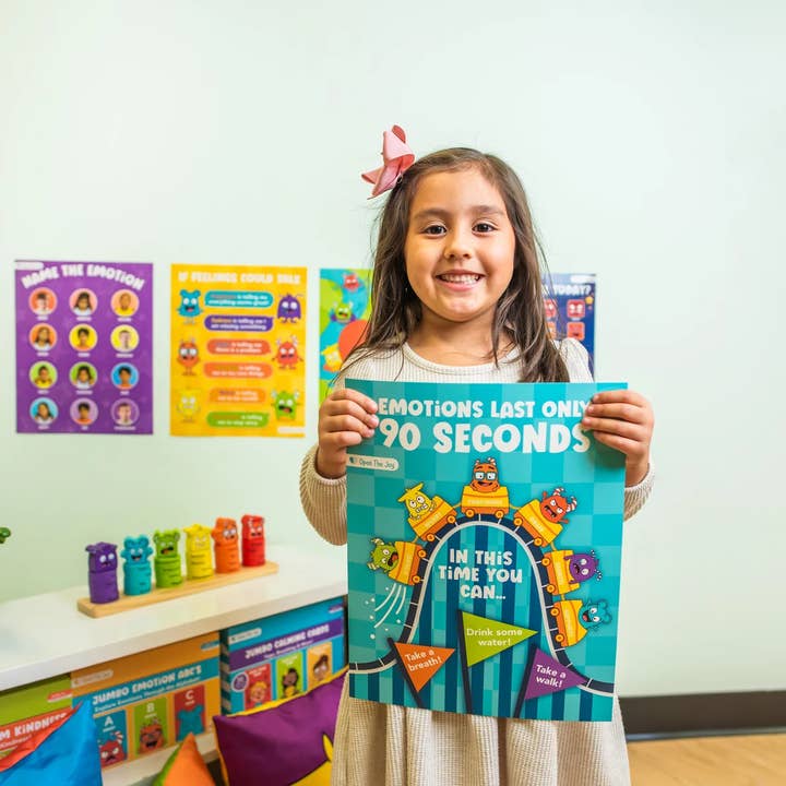 Open The Joy - Wholesale Poster - Emotions Poster Pack1