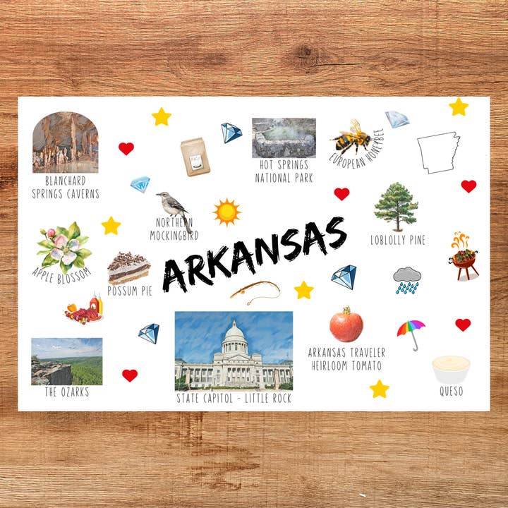 Arkansas State Collage Postcard for wholesale by The Writerie