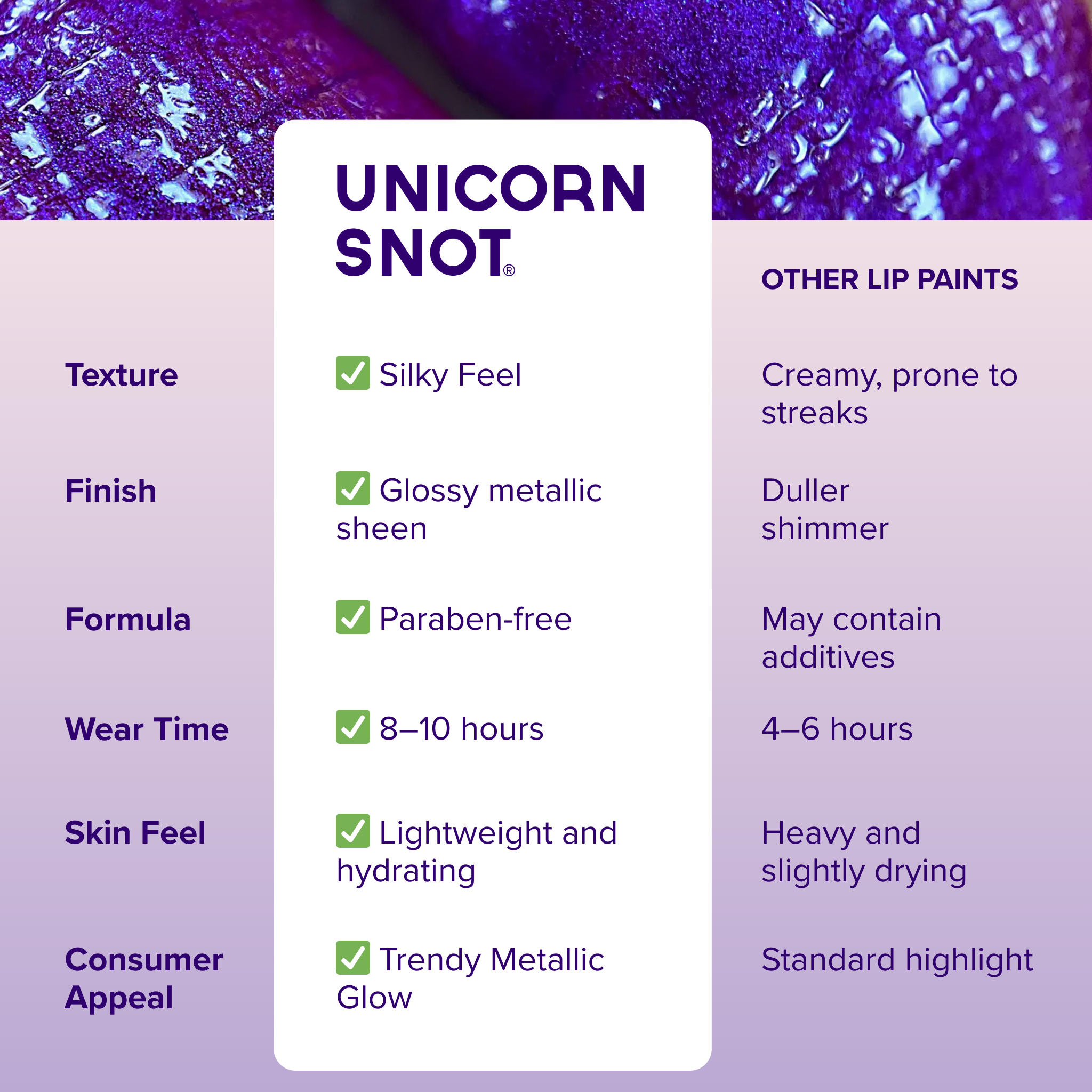 Unicorn Snot | Glitter Beauty - Wholesale Lipgloss - Vloeibare Metalen Lipvlek | Purple-Boom | Lippenschildering | Lippenstift1