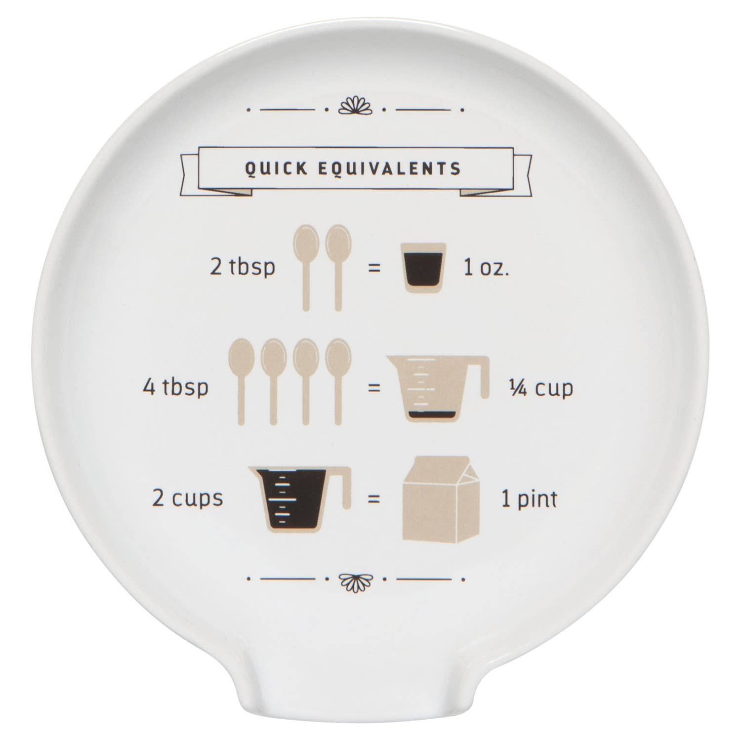 Now Designs by Danica - Wholesale Spoon Rest - Kitchen Conversions Stoneware Spoon Rest4