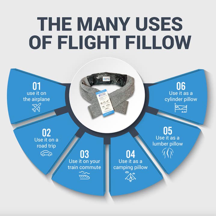Flight Fillow - Wholesale Travel Pillow - Travel Neck Pillow, Airport Travel Pillow, Travel Gifts8