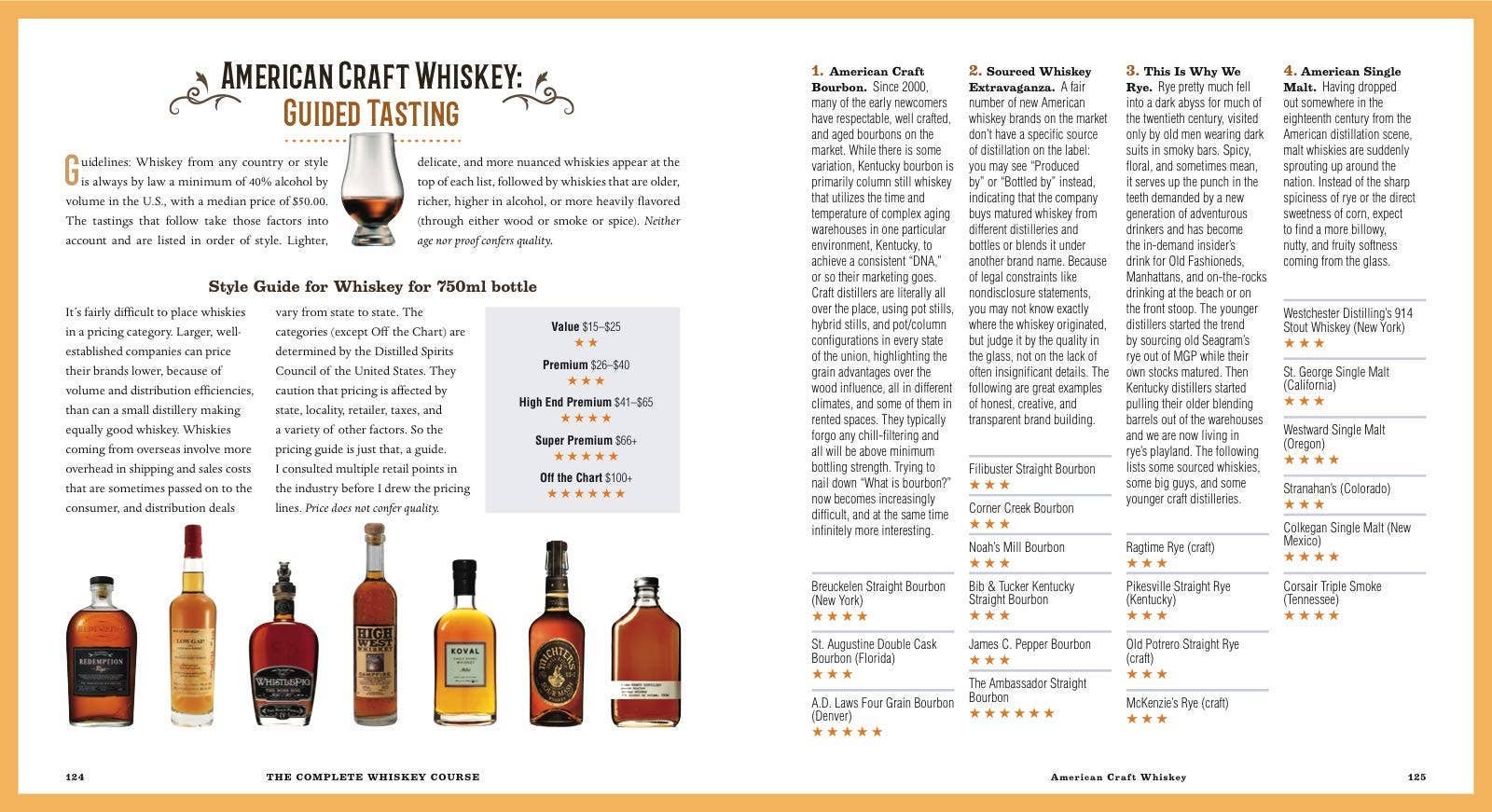 Hachette Book Group - Wholesale Mixology & Beverage - Complete Whiskey Course Cocktail Book4