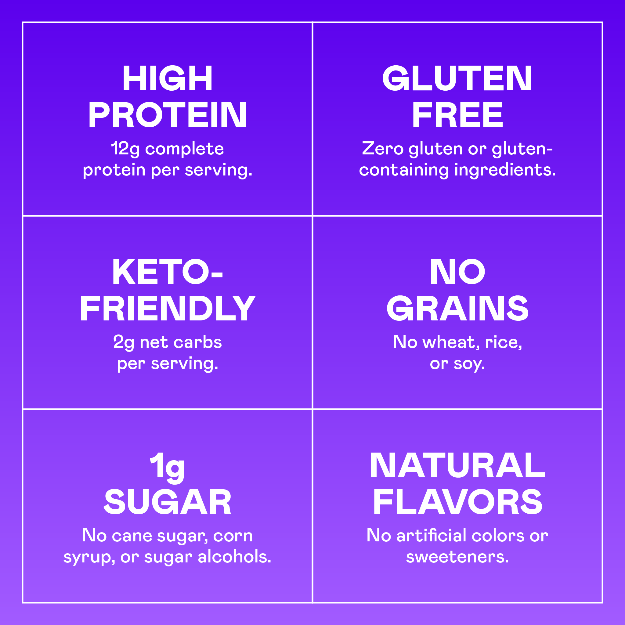 Magic Spoon - Wholesale Snack Bar - Double Chocolate 12 Treat Protein Pack ($1.80/Treat)2