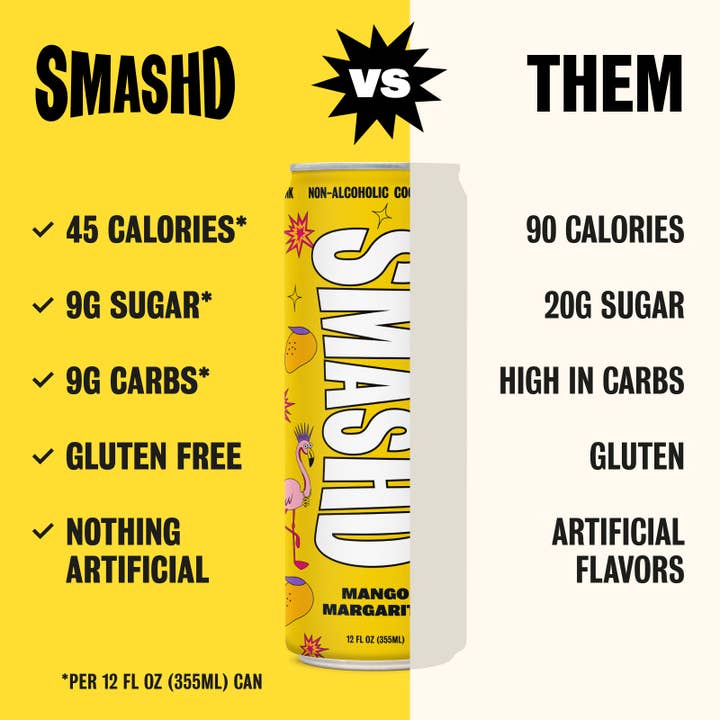 SMASHD Non-Alcoholic cocktails - Wholesale Non-Alcoholic Aperitif/Mocktail - Mango Margarita Non-Alcoholic Mocktails Beverage 12 Pack