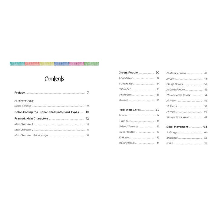 Schiffer Publishing - Wholesale Tarot Cards - Rainbow Kipper2