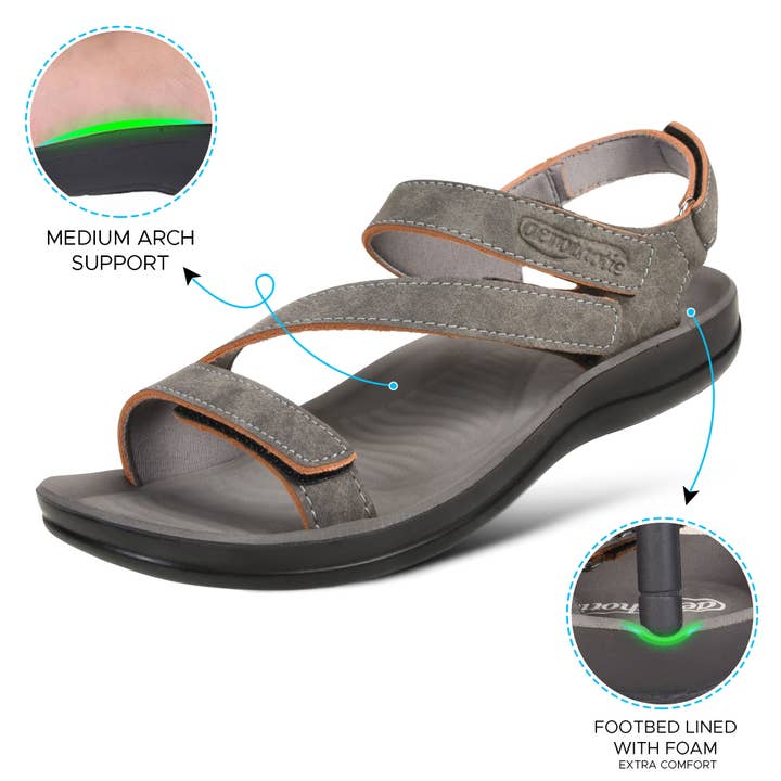 Aerothotic - Wholesale Sandals - Women's - ZION ZION ADJUSTABLE STRAPPY SLINGBACK SANDALS FOR WOMEN16