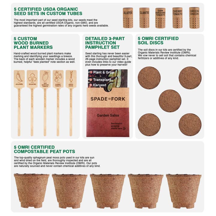 Spade To Fork - Wholesale Plant Seeds - Organic Garden Salsa Growing Kit
